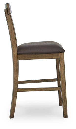 Urbinforte Upholstered Barstool (2/CN)