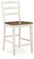 Brinfern Barstool (2/CN)